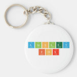 Ainsley
 Fox  Keychains