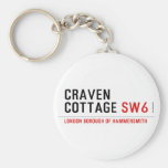 craven cottage  Keychains