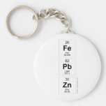 Fe
 Pb
 Zn  Keychains