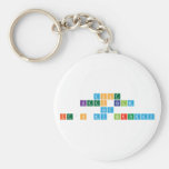 DONT
 KEEP CALM 
 cuz
 IT'S MY BIRTHDAY   Keychains