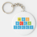 genio 
 nirmal
  yadav  Keychains