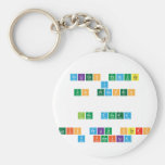 
 felices pascuas 
 y 
 un prospero 
 
 
 les desea
 
 luis feliu otero
 y familia  Keychains