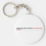 Njabulo and lebo's relationship  Keychains