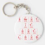 Shout
 It
 Out
 Loud  Keychains