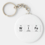 Wife  Keychains
