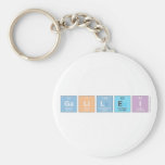 Galilei  Keychains