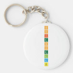 S
 c
 i
 e
 n
 c
 e
 L
 a
 b  Keychains