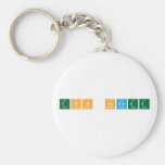 top Secret  Keychains