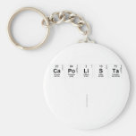 Capolista
 
   Keychains