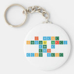 i want
 chocolate party
 and a
 great
 dance night  Keychains