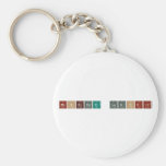 Monsieur Laghdir  Keychains