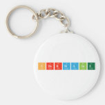 shermaine  Keychains