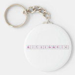 MITOCHONDRIA  Keychains