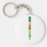 g
 E
 N
 I
 U
 S
 L
 A
 B
   Keychains