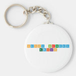 Happy Birthday 
 Emilio  Keychains