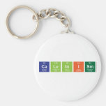 Calvinism  Keychains