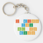 I Miss
  you 
 all So
 Much  Keychains