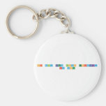 HI MINA BALANI LOWO TSHEMBEKA 
 HEY YOU  Keychains