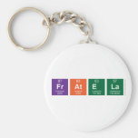 fratela  Keychains