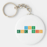 you
  got this  Keychains
