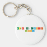 Ester Gjevori
    Bisha  Keychains