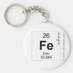 fe  Keychains