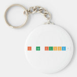 I Am Funny!  Keychains