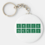 Chuck
 Norris  Keychains