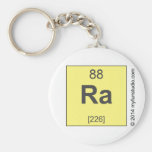 RA  Keychains