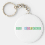 My Birthday  Keychains