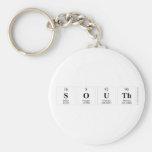 South  Keychains