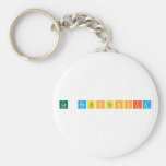 La Resistencia  Keychains