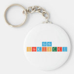 Core
 Chemistry   Keychains
