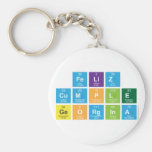 Feliz 
 cumple
 Georgina  Keychains