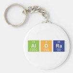 alora  Keychains