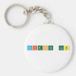 SCIENCE LAB  Keychains