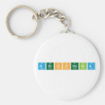 aerophobia  Keychains