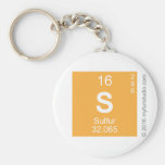 S  Keychains