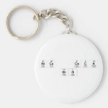 nice  cock
 bro  Keychains