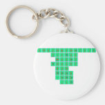 cpoopcescsacaivic
 victop
 monkey
 Zachuary 
 bruce 
 dean
 jade
 ict  Keychains