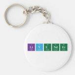 LIVENDER  Keychains