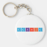 Zakaria  Keychains