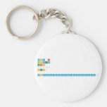 why i loved this $7!т huh?  WHYYYYYYYYYYYYYYYYYYYYY?  Keychains