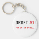 ORDET  Keychains