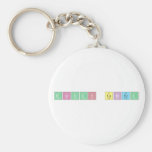 Daryan Cabrera  Keychains