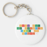Check out
 The periodic
 TABLE on
 Safari!  Keychains