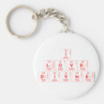 I
 LOVE 
 DIVINE  Keychains