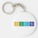 Sudra  Keychains
