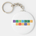 Kuldeep
 sheoran  Keychains