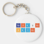Rafaqat 
 Hayat  Keychains